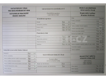 Hlavní informační tabule v hliníkovém lamelovém (modulárním) provedení